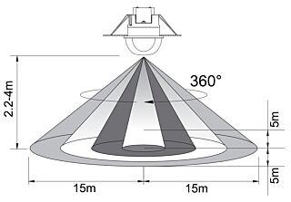 DETECTEUR ENCASTRE COULOIR - IP20 - 30x10 METRES - MAX 1000W LED
