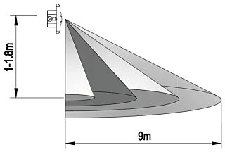 DETECTEUR ENCASTRE MURAL - IP20 - 9 METRES - MAX 150W LED